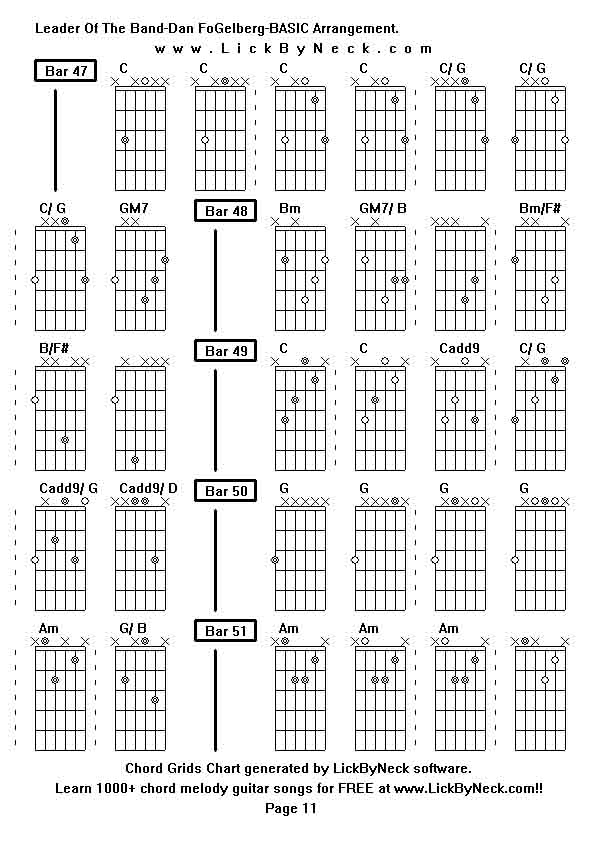 Chord Grids Chart of chord melody fingerstyle guitar song-Leader Of The Band-Dan FoGelberg-BASIC Arrangement,generated by LickByNeck software.